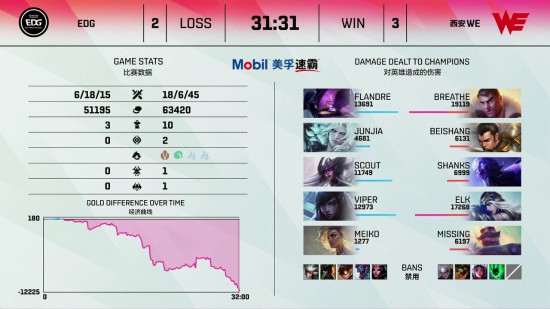 中国电竞世界杯精彩表现引发全球关注