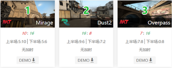 电竞北京2024大运河城市挑战赛圆满落幕见证冠军诞生