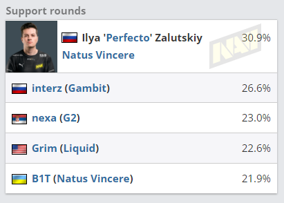 2025年4月商店重大公告解析