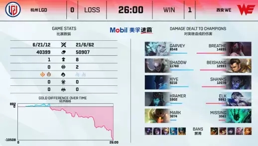 电竞盛事《决胜巅峰》亮相爱知名古屋亚运会