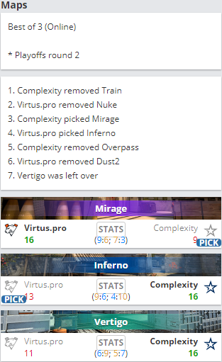 全面解析电竞赛事押注平台的兴起与发展