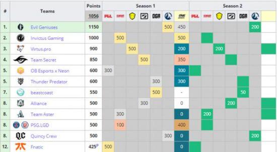 提升游戏公平性的反作弊优化措施